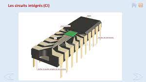 TTL S /LS / ALS / F DIL