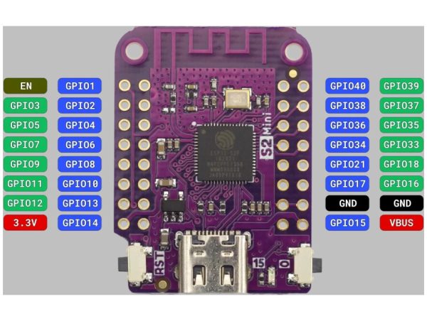 esp32-s2-mini_pinout_zl